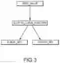 Fig. 04 - Data protection and recovery systems and methods