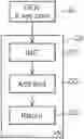 Fig. 01 - Keys for elliptic curve cryptography
