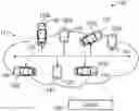 Fig. 01 - Distributed ledger systems for modular vehicles