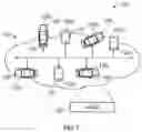 Fig. 02 - Distributed ledger systems for modular vehicles