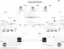 Fig. 01 - System and method for autonomous mapping of enterprise identity