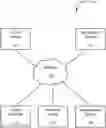 Fig. 01 - SECURE MULTI-PARTY COMPUTATION ATTRIBUTION