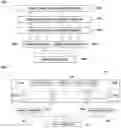 Fig. 02 - Communication redundancy system for an autonomous vehicle