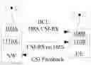 Fig. 01 - Channel state information reference signal (CSI-RS) as part of discovery reference signal (DRS) configuration and indication for new radio-unlicensed (NR-U)