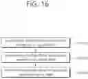 Fig. 17 - BWP-based sidelink communication method and DRX operation