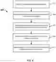 Fig. 05 - Collecting samples hierarchically in a datacenter