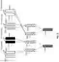 Fig. 06 - Collecting samples hierarchically in a datacenter