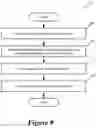 Fig. 10 - Collecting samples hierarchically in a datacenter