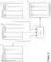 Fig. 17 - Collecting samples hierarchically in a datacenter