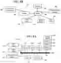 Fig. 11 - Identifying bogon address spaces