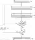 Fig. 01 - Turn-based deadlock-free routing in a Cartesian topology