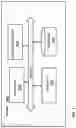 Fig. 05 - Service related routing method and apparatus