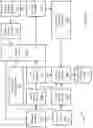 Fig. 12 - Service related routing method and apparatus