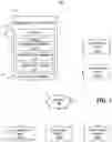 Fig. 02 - Bulk messaging detection and enforcement