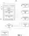 Fig. 02 - Detecting and preventing transmission of spam messages using modified source numbers