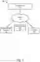 Fig. 02 - Filtering data logs from disparate data sources for processing by a security engine