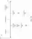 Fig. 02 - Controlling application delivery based on a profile and threshold