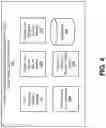 Fig. 05 - ENABLING PRIVATE COMMUNICATION IN PUBLIC MULTI-CLOUD ENVIRONMENTS