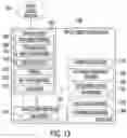 Fig. 14 - System for managing and controlling mesh virtual private network and method associated therewith