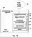 Fig. 16 - System for managing and controlling mesh virtual private network and method associated therewith