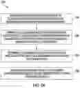 Fig. 25 - System for managing and controlling mesh virtual private network and method associated therewith