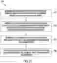 Fig. 28 - System for managing and controlling mesh virtual private network and method associated therewith