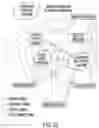 Fig. 34 - System for managing and controlling mesh virtual private network and method associated therewith