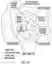 Fig. 35 - System for managing and controlling mesh virtual private network and method associated therewith