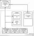 Fig. 01 - SECURE DISTRIBUTION OF CONFIGURATION TO FACILITATE A PRIVACY-PRESERVING VIRTUAL PRIVATE NETWORK SYSTEM