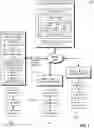 Fig. 02 - Managing trusted communications between server and clients