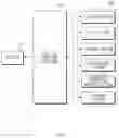 Fig. 02 - Apparatus and server for sharing position information of vehicle