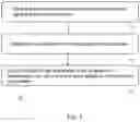Fig. 02 - MEASURING SYSTEM, COMMUNICATION COMPONENT, DEVICE, PROCESS AND COMPUTER PROGRAM FOR A COMMUNICATION COMPONENT OF A MEASURING SYSTEM FOR SYNCHRONIZING ACCESS DATA