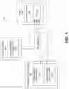 Fig. 02 - Protection configuration for application programming interfaces