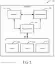 Fig. 02 - DETECTION OF ABNORMAL OR MALICIOUS ACTIVITY IN POINT-TO-POINT OR PACKET-SWITCHED NETWORKS
