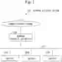 Fig. 02 - Network security apparatus, network security system, and network security method