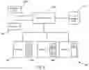 Fig. 07 - SECURITY STATUS OF SECURITY SLICES
