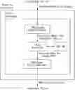 Fig. 01 - METHOD AND SYSTEM FOR PERFORMING SECURITY MANAGEMENT AUTOMATION IN CLOUD-BASED SECURITY SERVICES