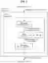 Fig. 04 - METHOD AND SYSTEM FOR PERFORMING SECURITY MANAGEMENT AUTOMATION IN CLOUD-BASED SECURITY SERVICES
