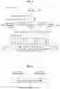 Fig. 05 - METHOD AND SYSTEM FOR PERFORMING SECURITY MANAGEMENT AUTOMATION IN CLOUD-BASED SECURITY SERVICES