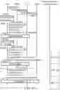 Fig. 06 - Apparatuses and methods for call addition control