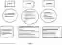 Fig. 02 - System and method to improve video conferencing using presence metrics