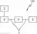Fig. 01 - Method for transmitting temporally successive datasets of a position sensor via an ethernet network, and electrical drive system