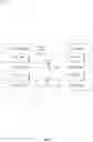 Fig. 04 - Chaos engineering in microservices using a service mesh
