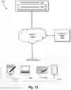 Fig. 18 - Generating a dynamic dependent client device activity dashboard and managing contact-control privileges via managing client device interfaces