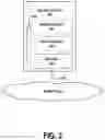 Fig. 03 - Integrated operational communications between computational instances of a remote network management platform