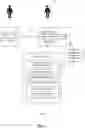 Fig. 02 - Partial automation of text chat conversations