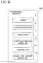 Fig. 06 - Photographing apparatus, photographing method, and storage medium having program stored therein