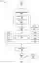 Fig. 02 - SITUATIONAL AWARENESS-BASED IMAGE ANNOTATION SYSTEMS AND METHODS