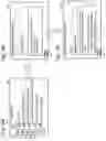 Fig. 07 - Imaging apparatus