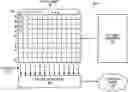Fig. 01 - Dark current calibration method and associated pixel circuitry